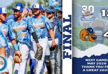 Otters finish 2025 with a win over Grizzlies