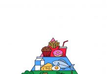 Excluding Candy, Sugary Drinks from SNAP Benefits